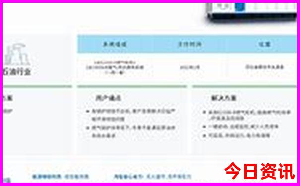 现在去哪旅游最佳