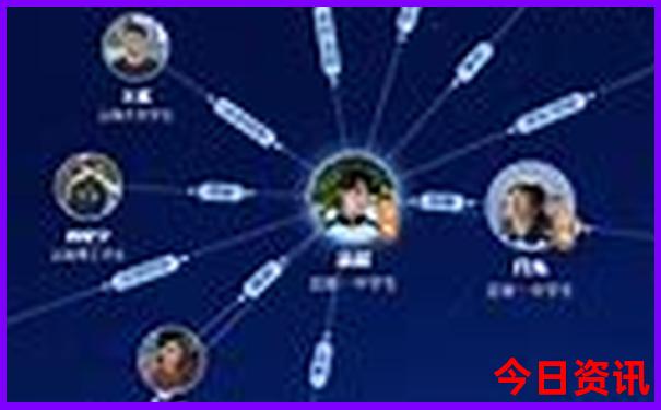 杭州著名景点排行榜前十名